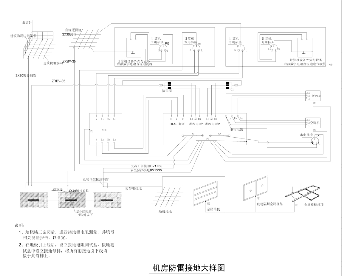 機房防雷接地大樣圖